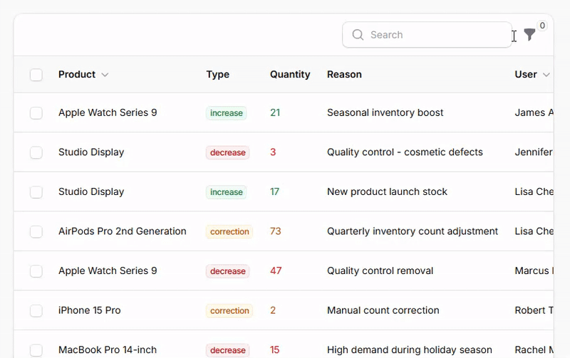Relationship-based Filtering with Search