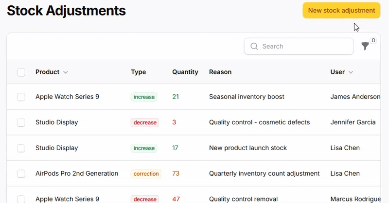 Multi-select filters for flexible combinations
