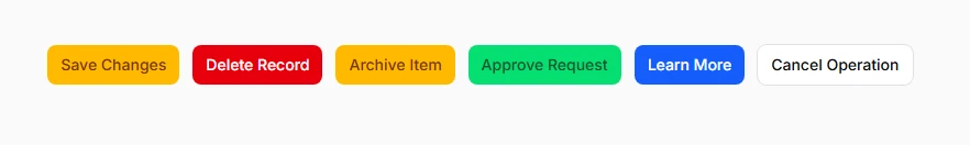 Color-coded significance