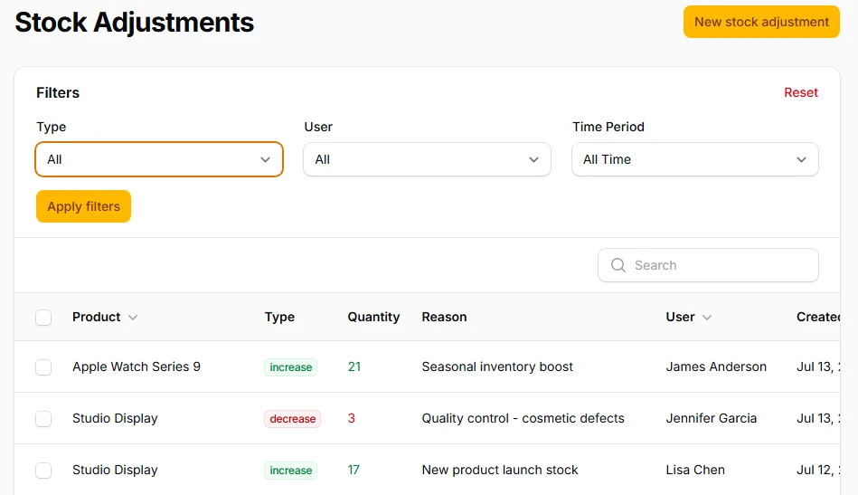 Above content layout for immediate visibility