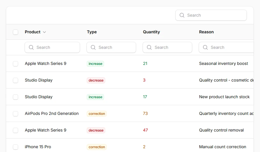 Individual column search