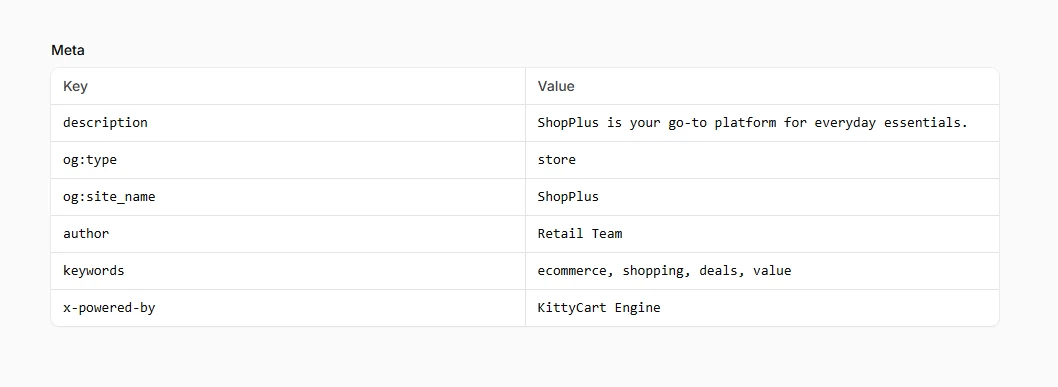 Basic key-value display