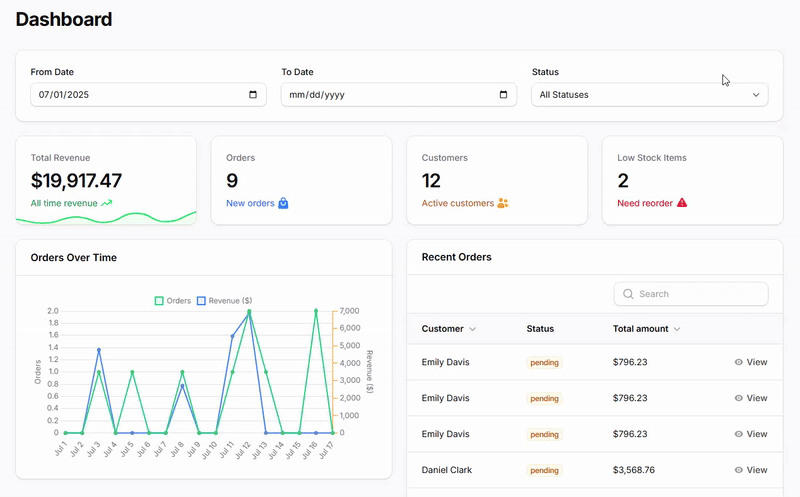 Dashboard Filter Forms