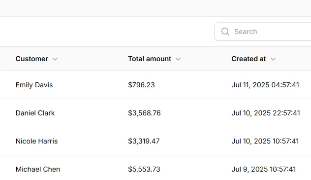 Text column - currency formatting