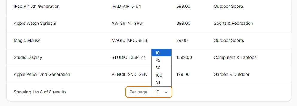 Custom pagination