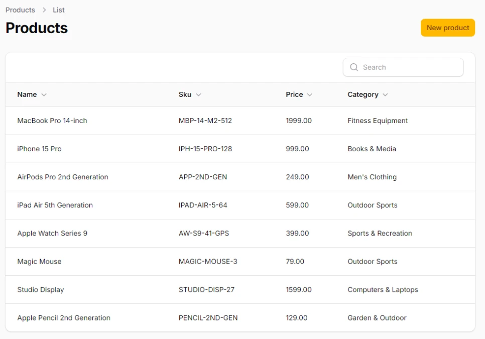 Disabled pagination